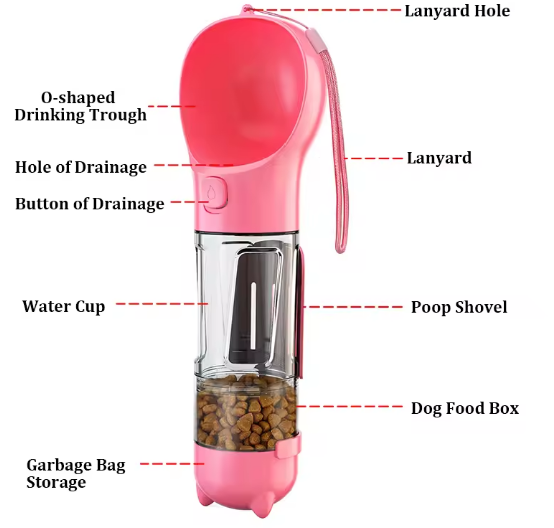 ToyTails™   Dog Portable Bottle