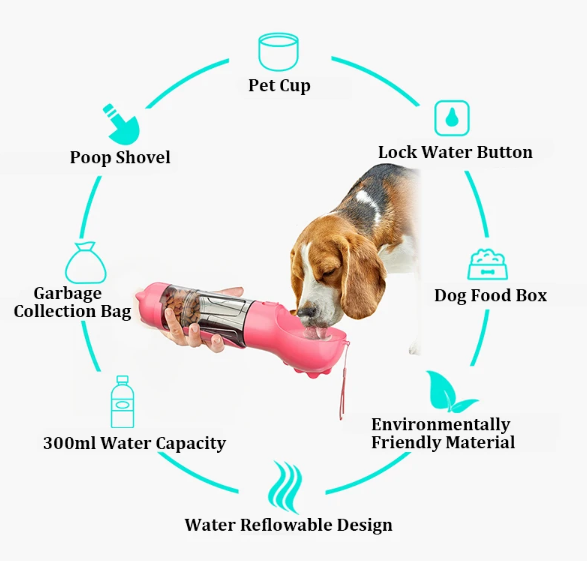 ToyTails™   Dog Portable Bottle
